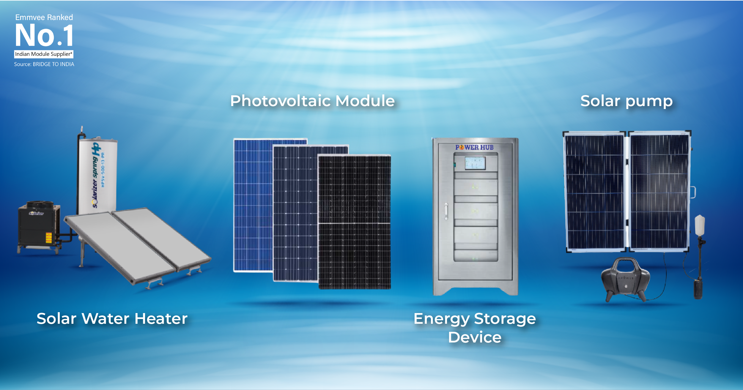 Emmvee helping you go green